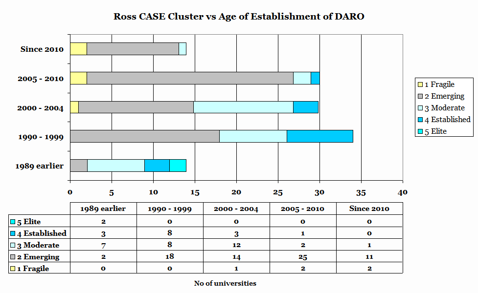 Age_vs_cluster